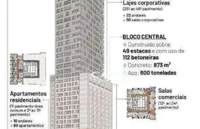 Sala, 500 m² - venda por r$ 8.300.000,00 ou aluguel por r$ 71.614,70/mês - tatuapé - são paulo/sp