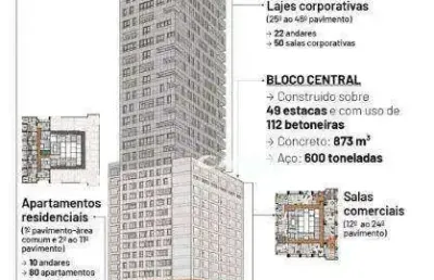 Sala, 500 m² - venda por r$ 8.300.000,00 ou aluguel por r$ 71.614,70/mês - tatuapé - são paulo/sp