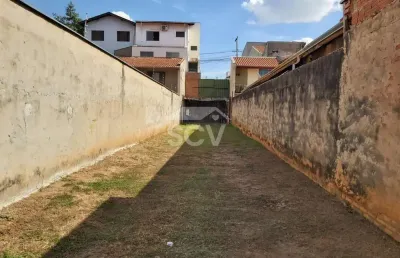 Terreno para venda em piracicaba / sp, bairro agua branca