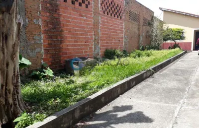 Terreno à venda na Rua Guarani, 0, 216, Santana, São José dos Campos