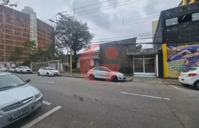 Terreno à venda na Rua Dolzani Ricardo, 83, Centro, São José dos Campos