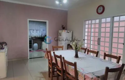 Casa com 2 quartos à venda na Rua Timbiras, 19, 19, Jardim Luiza, Jacareí