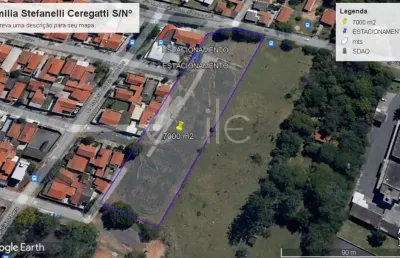 Terreno comercial para alugar no jardim morumbi, campinas  por r$ 8.000