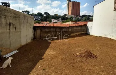 Terreno comercial à venda no jardim chapadão, campinas  por r$ 425.000