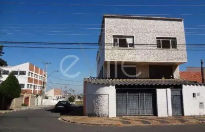 Casa em condomínio fechado com 2 quartos à venda na rua emílio cândido bortoleto, 22, parque industrial, campinas, 90 m2 por r$ 350.000