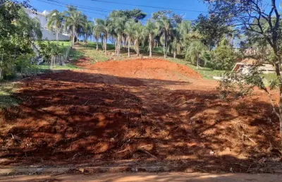 Terreno em condomínio para venda em atibaia, guaxinduva