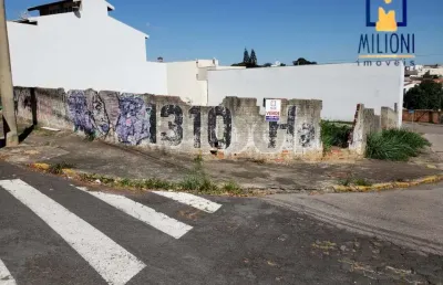 Terreno à venda na rua benedita quaglino, --, vila progresso, salto por r$ 380.000