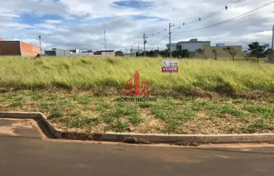 Terreno à venda na Av. Celestino Correa, GSP Life Boituva, Boituva