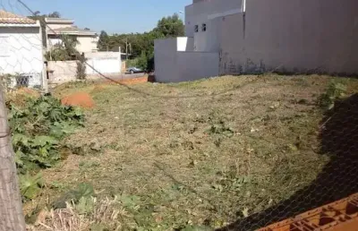 Terreno à venda em jundiaí-sp, no bairro residencial santa giovana, com 194,00 m² de área!