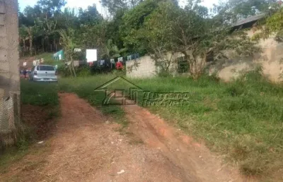 Terreno à venda na Travessa Guaramirim, Jardim Majestic, São José dos Campos