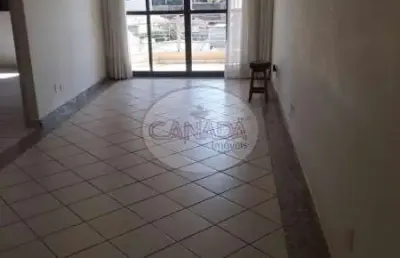 Apartamento com 2 quartos à venda na Vila Seixas, Ribeirão Preto 