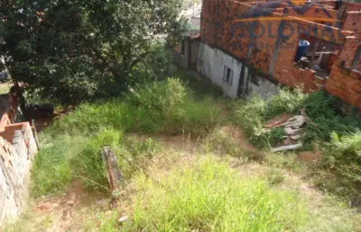 Terreno à venda em várzea paulista-sp, bairro jardim das palmeiras, 250,00 m² de área. aproveite!