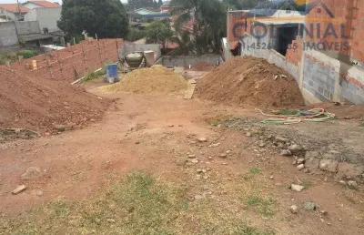 Terreno à venda no Jardim Celeste, Jundiaí 