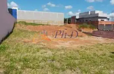 Terreno em condomínio fechado à venda na Estrada Municipal Duílio Sai, São Venâncio, Itupeva