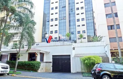 Apartamento com 1 quarto à venda na rua avelino amaral, 160, jardim paraíso, campinas, 73 m2 por r$ 600.000