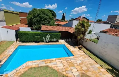 Casa comercial à venda na avenida doutor romeu tortima, 425, cidade universitária, campinas, 250 m2 por r$ 3.100.000