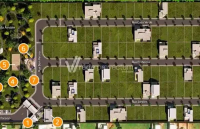 Terreno em condomínio fechado à venda na avenida nelson patelli, 900, parque da imprensa, mogi mirim por r$ 180.000
