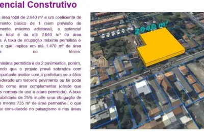 Terreno à venda na Rua Gabriel Corisco Domingues, 1330, Boqueirão, Curitiba