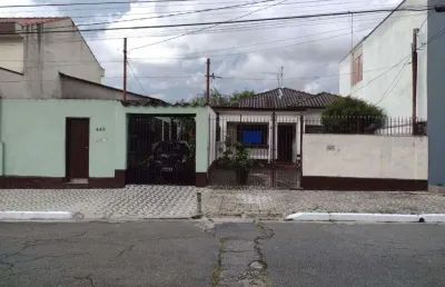 Terreno à venda na Rua Pitinga, Vila Lucia, São Paulo