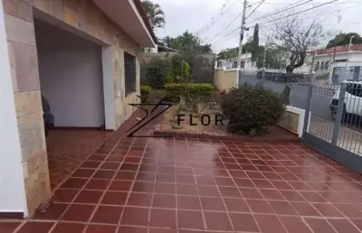 Casa residencial à venda, parque ortolândia, hortolândia - ca0624.