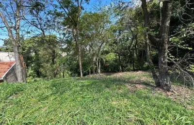 Terreno em condomínio fechado à venda na rua siqueira campos, 00, sousas, campinas por r$ 580.000