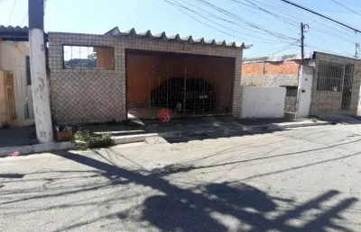 Terreno à venda na Rua Itanhomi, 401, Vila Formosa, São Paulo
