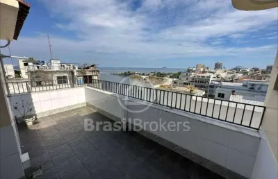 Cobertura com 7 quartos à venda na Rua Sá Ferreira, Copacabana, Rio de Janeiro
