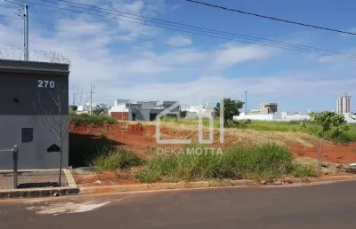 Terreno à venda, 250 m² por r$ 250.000,00 - aclimação - uberlândia/mg