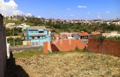 Terreno comercial à venda na rua doutor geraldo mendonça de barros filho, loteamento parque são martinho, campinas por r$ 260.000
