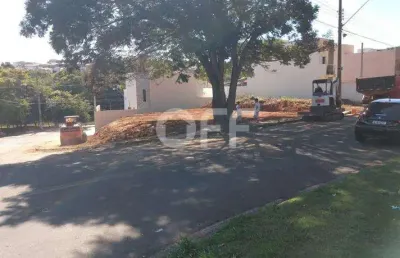 Terreno comercial à venda na rua francisco fernandes mendes, parque jambeiro, campinas por r$ 277.000
