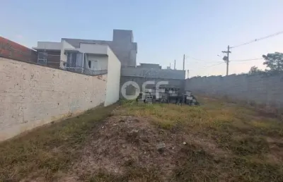 Terreno à venda na rua odilon nogueira de matos, s/n, residencial parque da fazenda, campinas por r$ 320.000