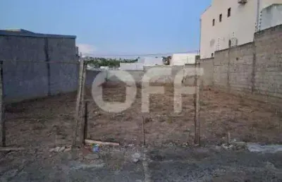 Terreno à venda na rua alcedino fernandes de mendonça, 00, residencial parque da fazenda, campinas por r$ 250.000