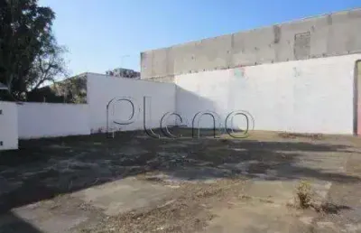 Terreno à venda com 282 m² no parque da figueira, campinas.
