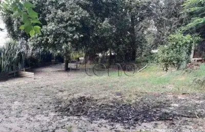 Terreno à venda na Alameda Comendador Doutor Santoro Mirone - De 00001/2 Ao Fim, 121, Pimenta, Indaiatuba