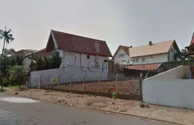 Terreno à venda e para alugar em campinas, parque taquaral, com 957 m²