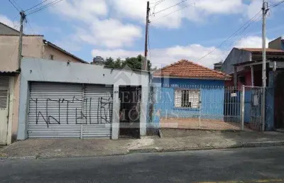 Terreno à venda na Rua Soldado José Vivanco Solano, Parque Novo Mundo, São Paulo