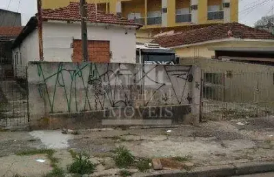Terreno à venda na Rua Emanuele Saporiti, Vila Maria Alta, São Paulo