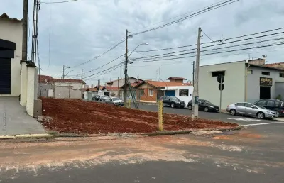 Terreno para aluguel, piracicamirim - piracicaba/sp