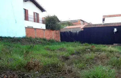 Terreno para aluguel, sao francisco - piracicaba/sp