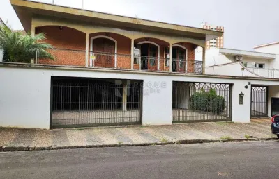 Casa residencial para aluguel no bairro jardim mercedes