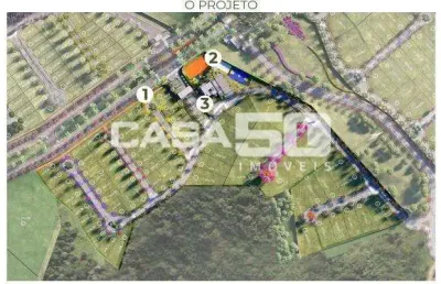 Terreno em condomínio fechado à venda na avenida antônio carlos couto de barros, 7, vila sônia (sousas), campinas por r$ 980.000