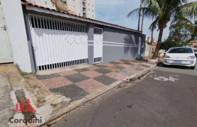 Casa com 3 quartos para alugar na Rua José Valentim Casati, Campo Limpo, Americana