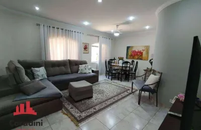 Casa para alugar - jardim nossa senhora de fátima - nova odessa/sp