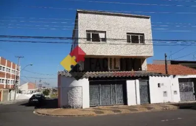 Casa com 2 quartos à venda na rua antônio josé da silva martelinho, 454, parque industrial, campinas, 90 m2 por r$ 329.000