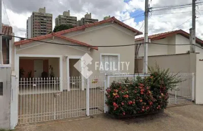 Casa com 2 quartos para alugar na professor miguel de carvalho, 51, jardim bela vista, campinas, 132 m2 por r$ 3.100