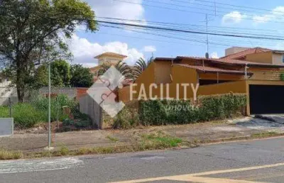 Terreno comercial para alugar na avenida milton christini, 1723, parque alto taquaral, campinas por r$ 1.500