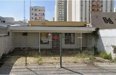 Ponto comercial para alugar na Rua Santa Clara, 221, Vila Adyana, São José dos Campos