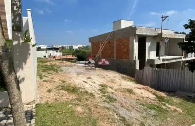 Terreno em condomínio fechado à venda na Av Antonio Abdon Abrhão, 235, Jardim Califórnia, Jacareí
