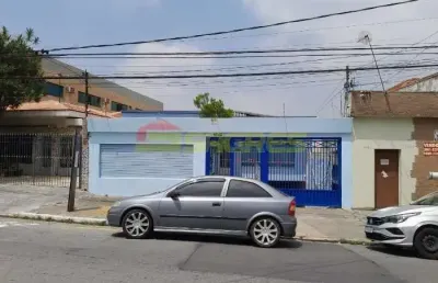 Casa comercial para alugar na Rua do Imperador, 1642, Vila Paiva, São Paulo
