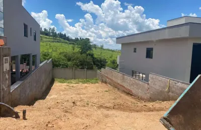Terreno em condomínio fechado à venda na Rua Alessandro Payaro, 350, Parque Rural Fazenda Santa Cândida, Campinas